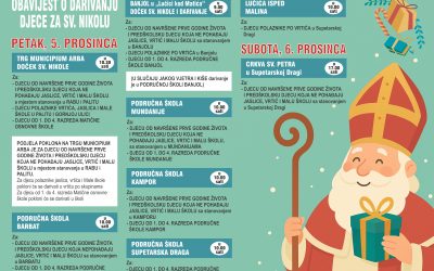 OBAVIJEST O DARIVANJU DJECE ZA SV. NIKOLU PETAK, 5. PROSINCA